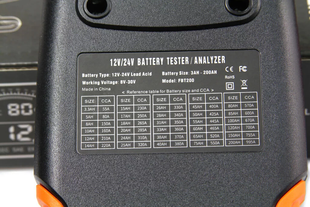 f11d22299ab6000ce062c8a921bf3233